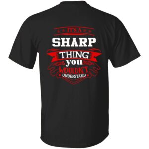 Sharp Red Order Thing M3 Design